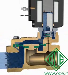 2-Way-Indirect-NC